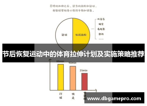 节后恢复运动中的体育拉伸计划及实施策略推荐