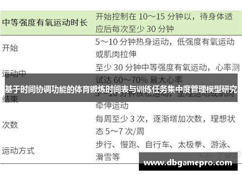基于时间协调功能的体育锻炼时间表与训练任务集中度管理模型研究