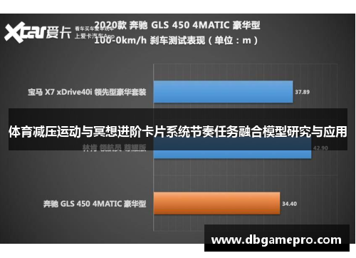 体育减压运动与冥想进阶卡片系统节奏任务融合模型研究与应用