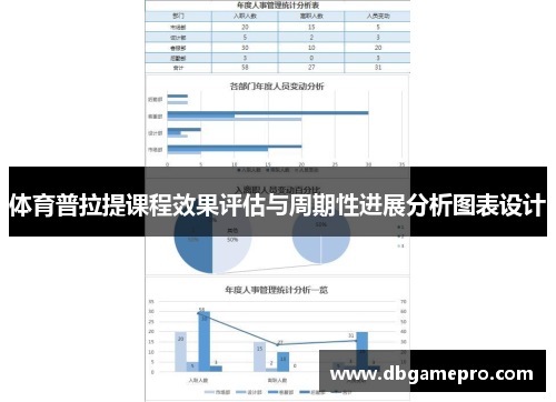 体育普拉提课程效果评估与周期性进展分析图表设计